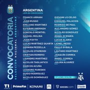 阿根廷名单：梅西领衔巴黎三将 国米双星入选